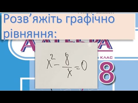 Видео: 082604 Графіки функцій Повторення 8 клас