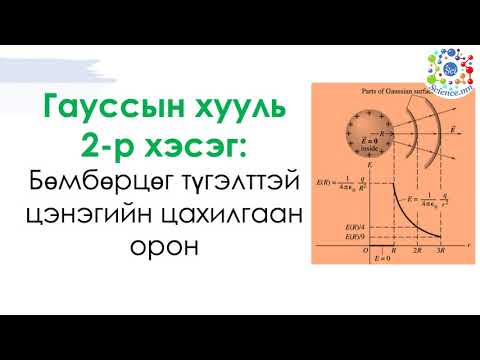 Видео: Гауссын хууль: 2-р хэсэг