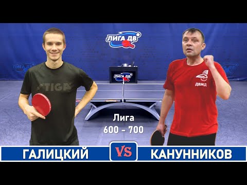 Видео: Галицкий - Канунников (02.10.2025)