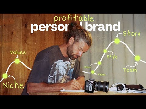Видео: как создать прибыльный личный бренд (всего за 7 шагов)