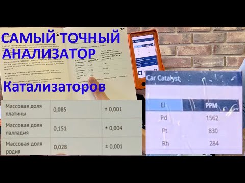 Видео: VANTA ELEMENT ДЛЯ КАТАЛИЗАТОРОВ