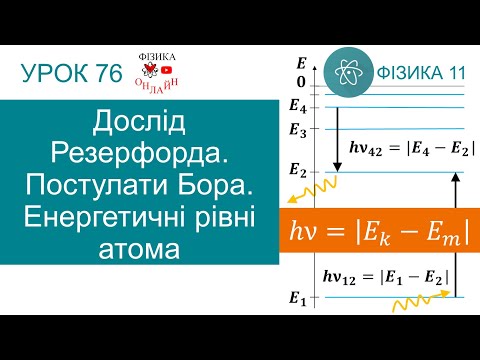 Видео: Фізика 11. Урок-презентація «Дослід Резерфорда. Постулати Бора. Енергетичні рівні атома»