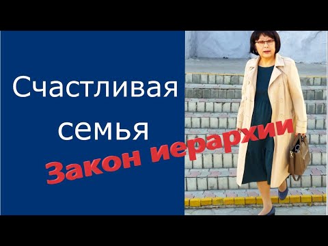 Видео: Закон иерархии в семье