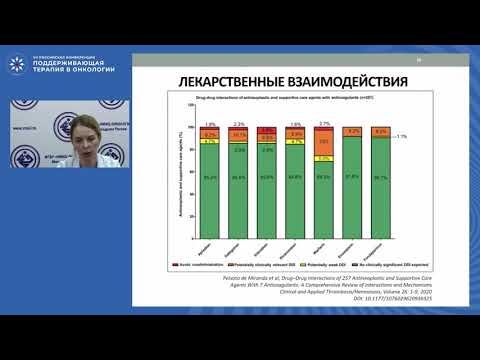 Видео: Тромбоэмболические осложнения: профилактика и лечение