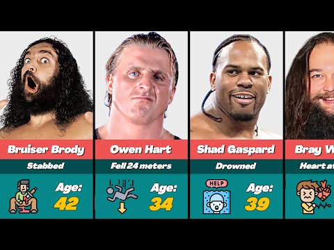 Видео: 😱 68 рестлеров WWE и их шокирующие смерти