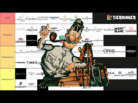 Видео: Лучшие Часы или Название Имеет Значение! / Новый Рейтинг Часовых Брендов
