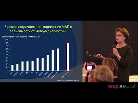 Видео: 17 Новые подходы к контролю бронхиальной астмы. GINA 2019