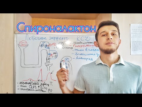 Видео: Калий СБЕРЕГАЮЩИЕ ДИУРЕТИКИ!  Механизм действия,показания,побочные эффекты.