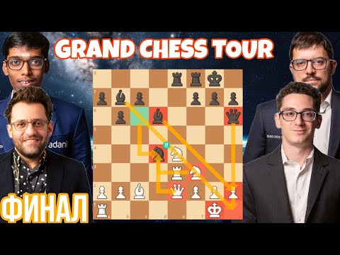 Видео: Финал Grand Chess Tour! Доминация Ароняна, камбэк Каруаны!