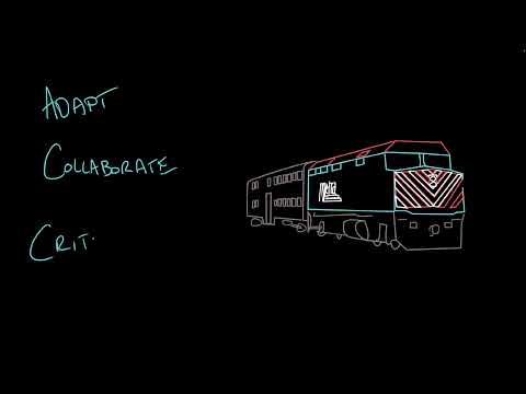 Видео: Адаптация, сотрудничество, критика | Словарь | Академия Хана