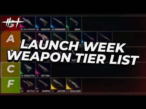 Видео: Рейтинг каждого оружия в ARC Raiders (на данный момент)