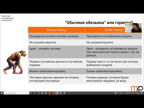 Видео: Исследовательское тестирование. Что это такое?