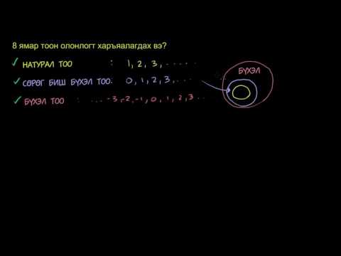 Видео: Тоон олонлог 1