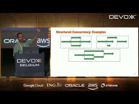 Видео: Виртуальные потоки, структурированный параллелизм и области действия значений: собираем всё вмест...