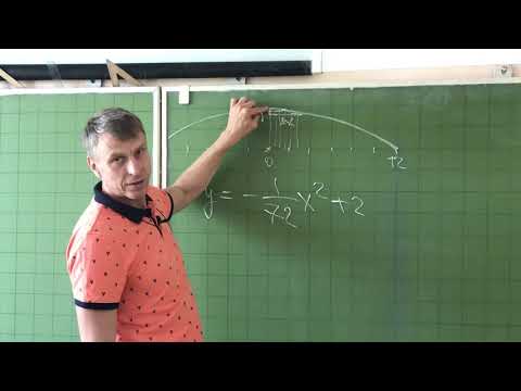 Видео: Как брать неберущийся интеграл Задача Найти длину дуги параболы