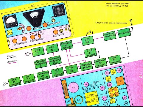 Видео: Простой трансивер UA3RR, ч. 1.