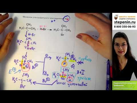 Видео: 0.08. Механизм реакции электрофильного присоединения  Правило Марковникова