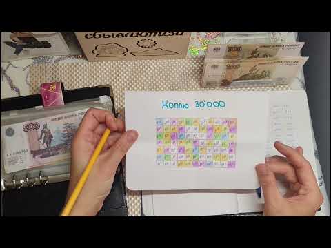 Видео: Распределение. 14400+2450