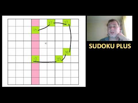 Видео: Теория классического судоку. XY-цепь (XY-chain)