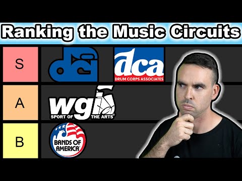 Видео: Рейтинг систем оценки для музыкальных дисциплин