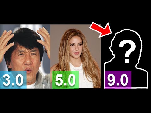 Видео: IELTS -н оноонууд ямар чадварыг илтгэх вэ?