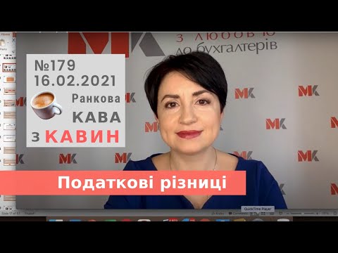 Видео: Податкові різниці у випуску №179 Ранкової Кави з Кавин