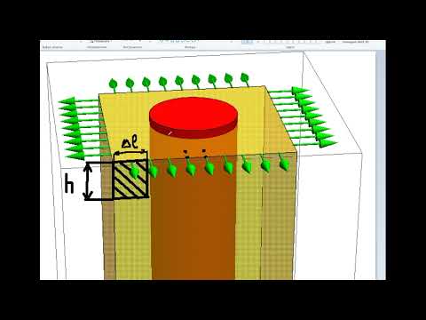 Видео: Еще раз про поток и циркуляцию