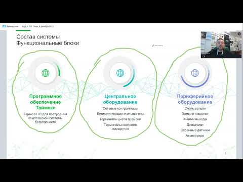 Видео: Курс 1. ПО Timex. Установка, лицензирование, поддержка. 06.12.23