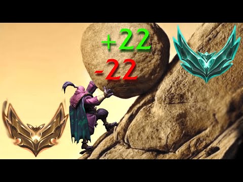 Видео: Вечное ранжированное наказание