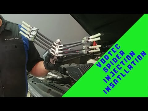 Видео: Как: Инъекция паука с центрального порта на многопортовый