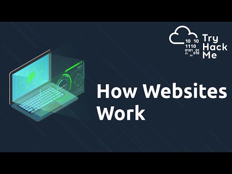 Видео: Как работают веб-сайты (HTML/JS и веб-безопасность) — Как работает Интернет