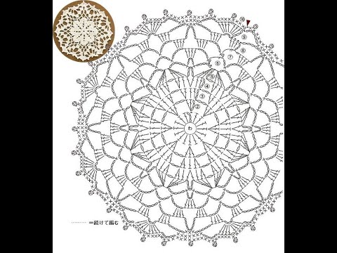 Видео: Салфетка крючком для начинающих пошагово* Simple Crochet Doily Tutorial Easy For Beginners Урок 397