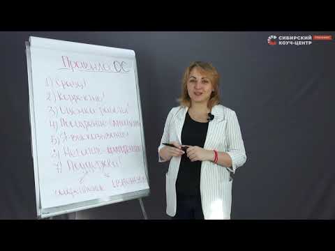Видео: Правила обратной связи