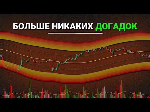 Видео: Простая стратегия возврата к среднему значению, которая действительно работает (TradingView)
