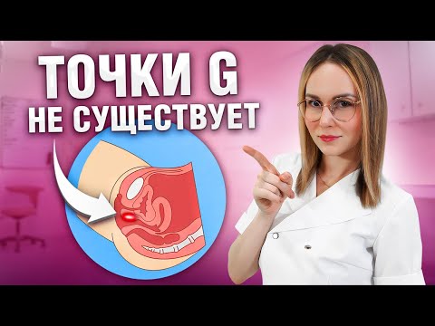 Видео: Всё, что нужно знать о женских оргазмах! ПРАВДА о точке-G