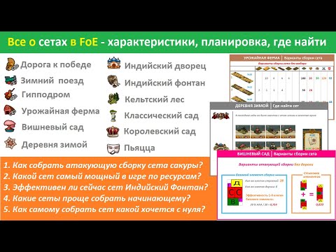 Видео: Все о сетах (сакура, ферма и т.д ) в Forge of Empires / Характеристики, варианты сборки, где найти
