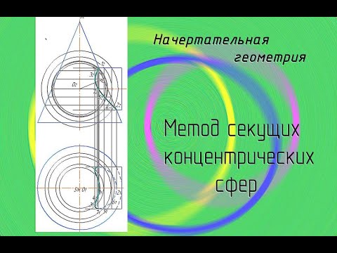 Видео: Метод секущих сфер