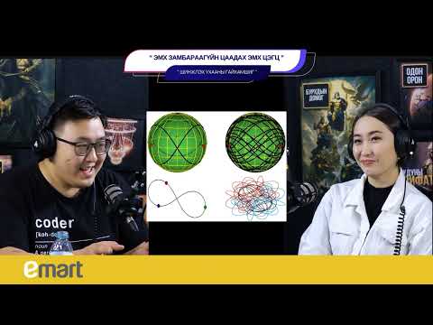 Видео: Эмх замбараагүйн цаадах эмх цэгц - ШИНЖЛЭХ УХААНЫ ГАЙХАМШИГ
