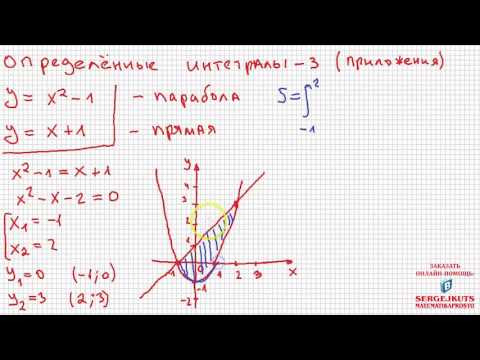 Видео: Математика без Ху%!ни. Определенные интегралы, часть 3. Площадь фигуры.