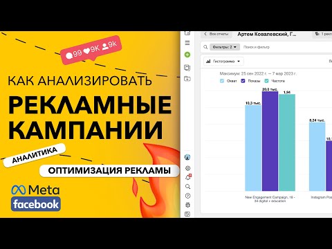 Видео: Как анализировать рекламные кампании в Facebook? Анализ эффективности рекламы Facebook 2023