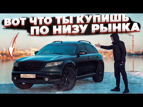 Видео: Infiniti FX35.Понторезка по Низу Рынка. За Эти Деньги Всех Удивит