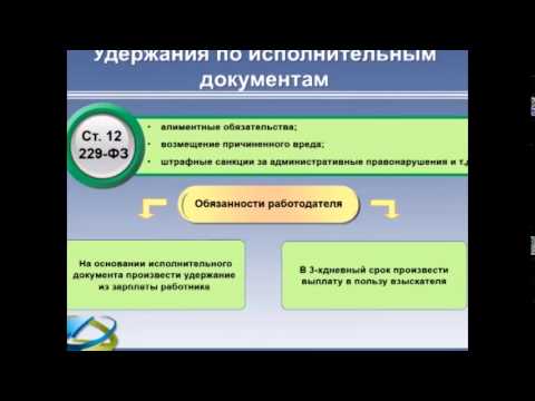 Видео: Удержания из заработной платы работника