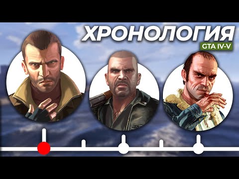Видео: Полная История Вселенной GTA