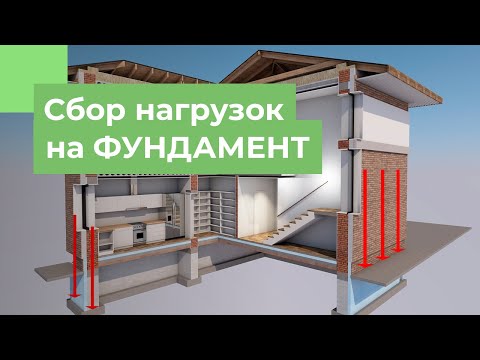 Видео: Сбор нагрузок на фундамент онлайн | Правильный расчет фундамента по несущей способности