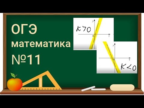 Видео: 11-1 задание ОГЭ по математике - ГРАФИКИ - Прямая