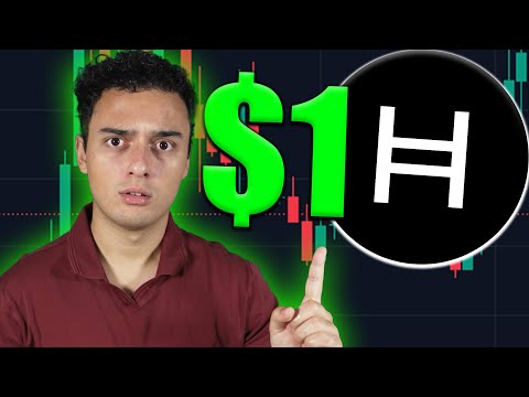 Видео: Да, HBAR все еще может достичь 1 доллара в 2025 году (вот как)