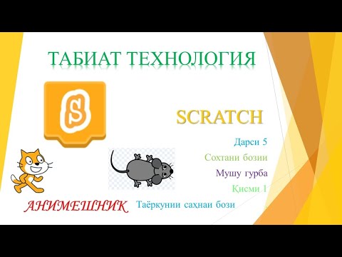 Видео: Дарси 5 Scratch. Сохтани бози, Тайёр намудани саҳнаи бози