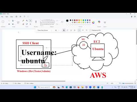 Видео: AWS EC2 для AWS Data Engineering, часть 4, Amazon Webservices, AWS Data Engineering