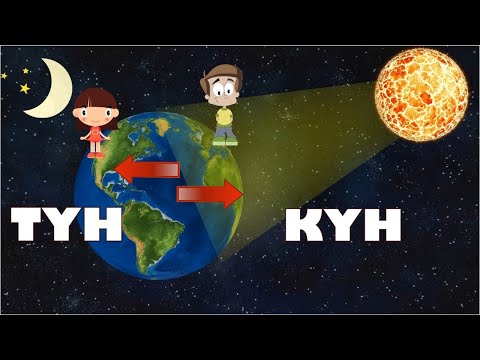 Видео: КҮН мен ТҮН! Кун мен Түннің ауысуы! Смена дня и ночи! Балаларга космос туралы муьтфильм!