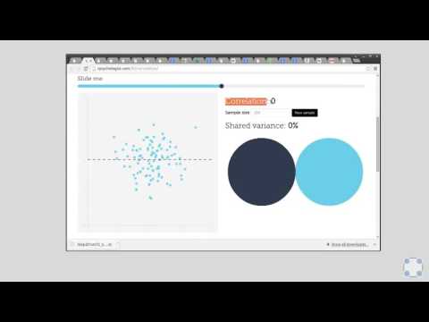 Видео: Основы статистики Часть 3